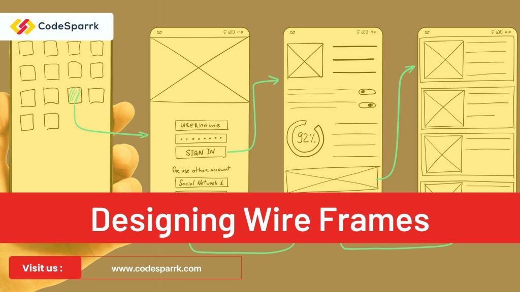 How to develop an app from start to end? 8 Mobile app designing and wire frames