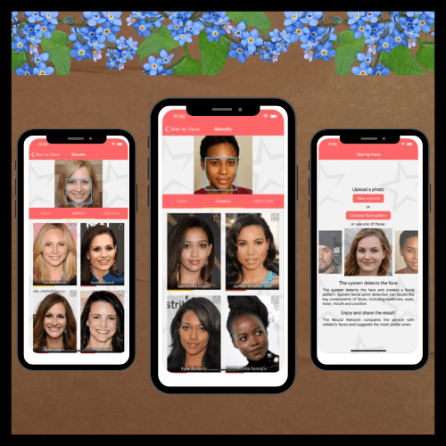 Star by Face - Celebrity Look alike app