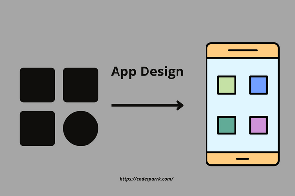 App design process