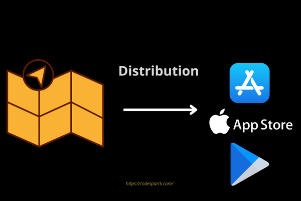 Mobile app development process - app distribution stage