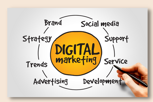 Understand what is digital marketing