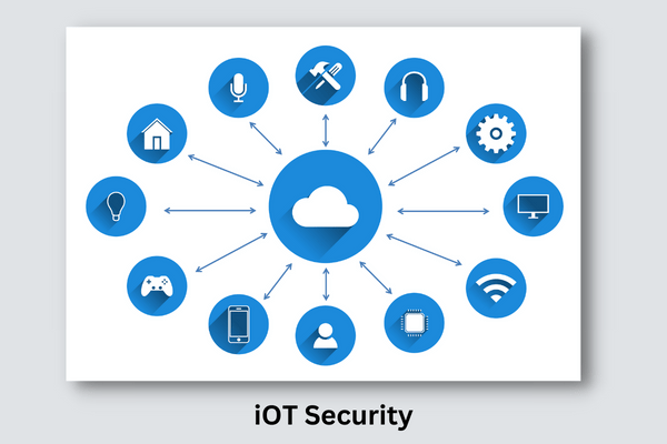 iot security