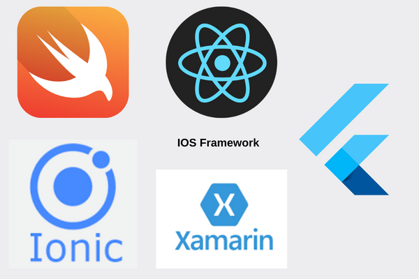 iOS app development framework