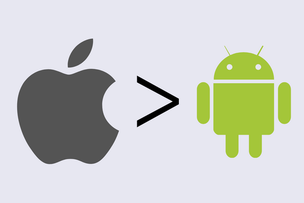 iOS has better app performance compared to Android